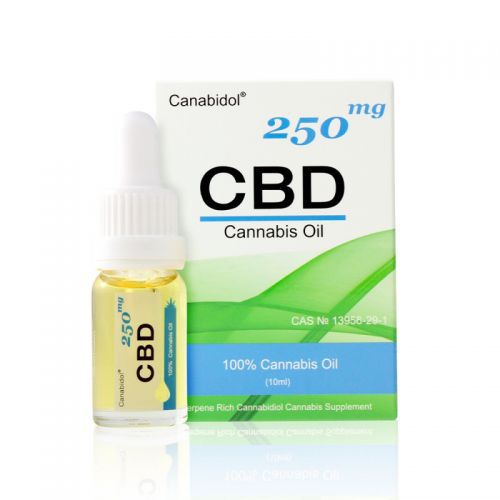 Canabidol CBD Olej Dropper 250 mg 10 ml RAW